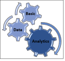 basic data analytics1